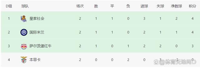校园的秘密交易