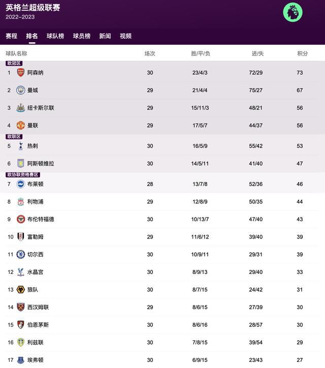 五月天久久比比资源色
